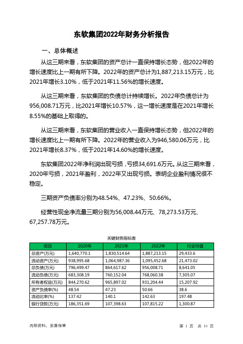 600718东软集团2022年财务分析报告-银行版