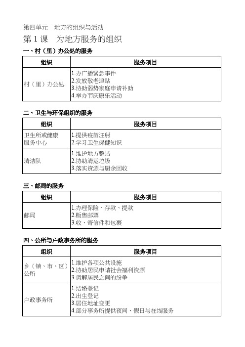 品德与社会统整表格-为地方服务的组织