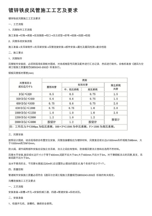 镀锌铁皮风管施工工艺及要求