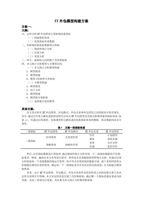 IT外包模型构建方案完整版