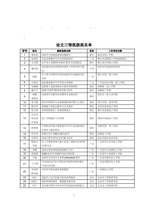 整理精品论文三等奖获奖名单