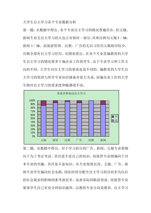 大学生自主学习各个专业数据分析