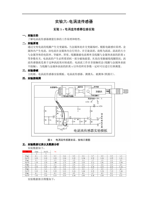 实验06(电涡流传感器)实验报告