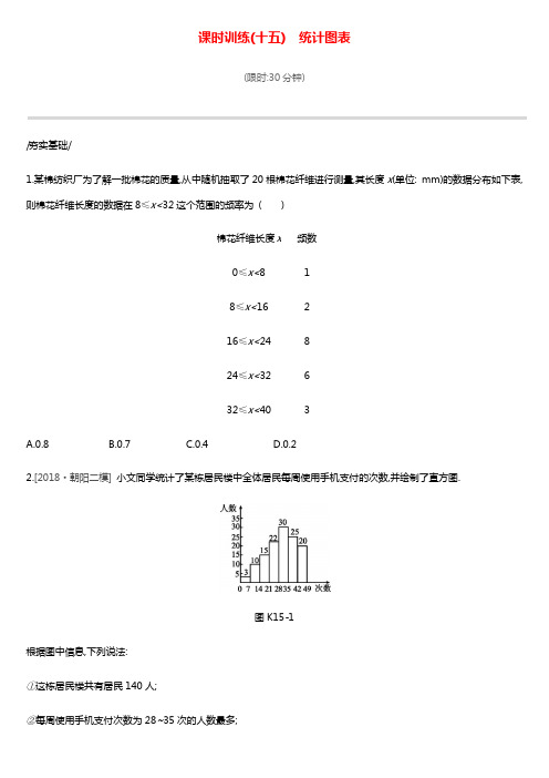 北京市2019年中考数学总复习第四单元统计与概率课时训练15统计图表试题