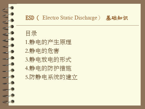 防静电(ESD)知识培训