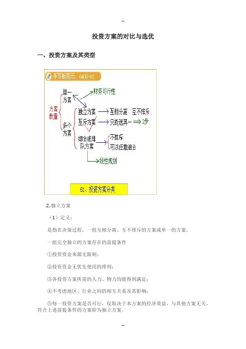 投资方案的对比与选优