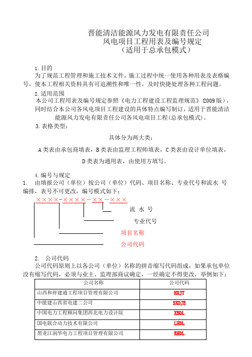 风电项目建设使用表格资料整理