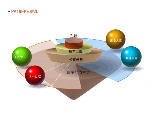 曲师大·经济学专业课程信息ppt模版