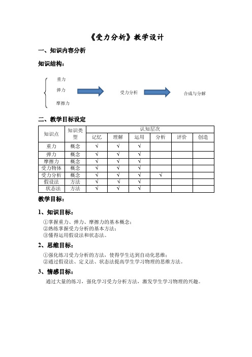 受力分析公开课 - 教学设计