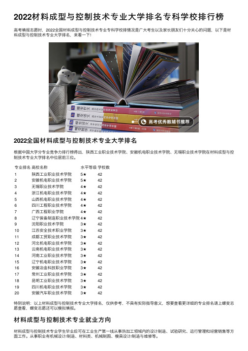 2022材料成型与控制技术专业大学排名专科学校排行榜