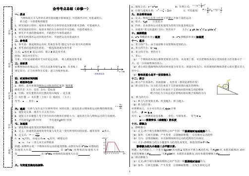 必修一会考知识点总结