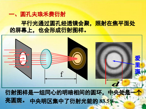 光学仪器分辨率