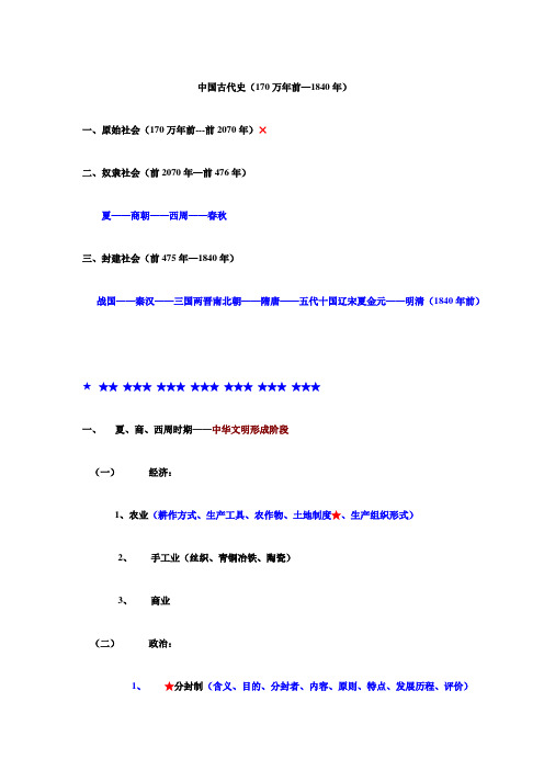 中国、世界 古代史