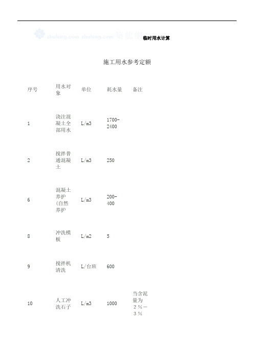 临时用水、临时用电计算公式(精)