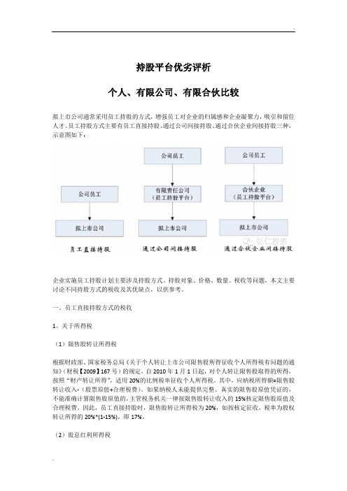 持股平台几种模式分析