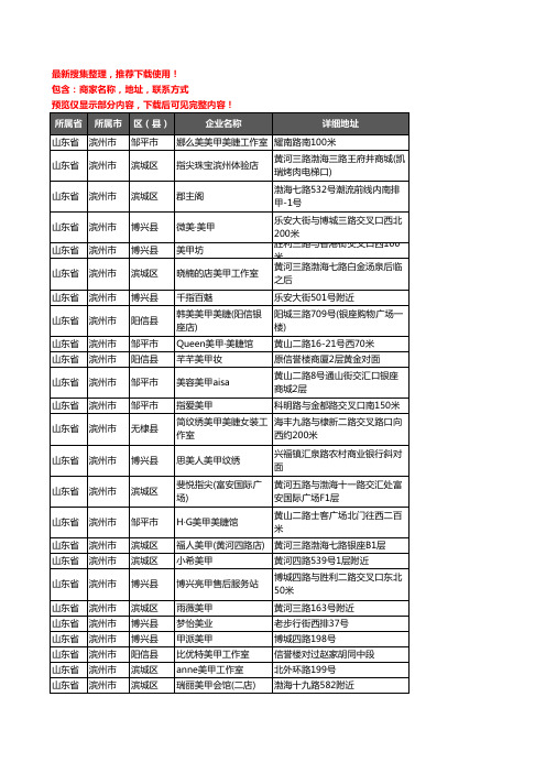 新版山东省滨州市美甲企业公司商家户名录单联系方式地址大全179家