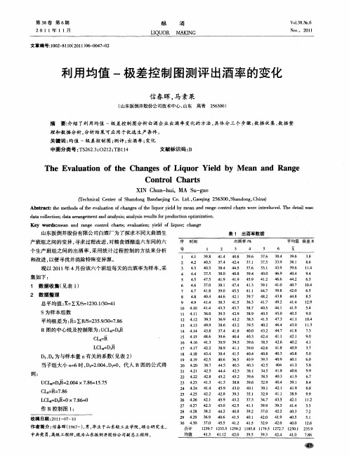 利用均值-极差控制图测评出酒率的变化