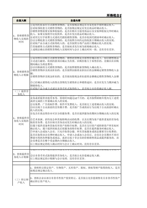 税务-税收自查通用底稿参考模板 精品