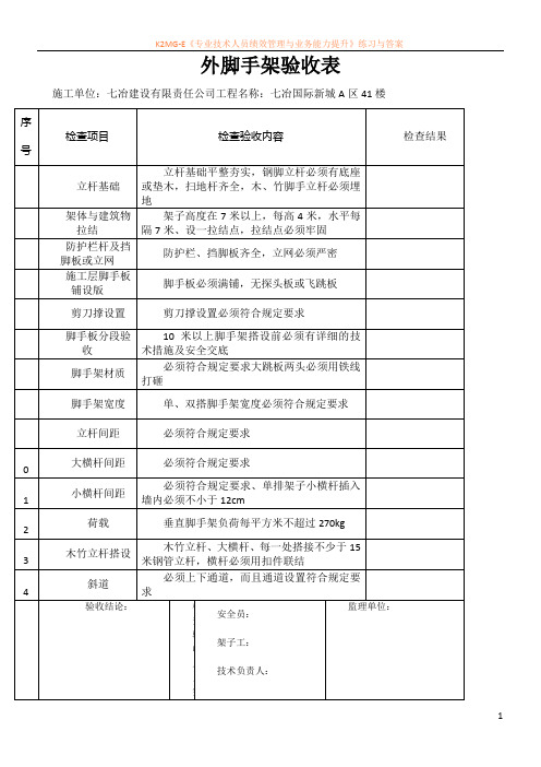 外脚手架验收表