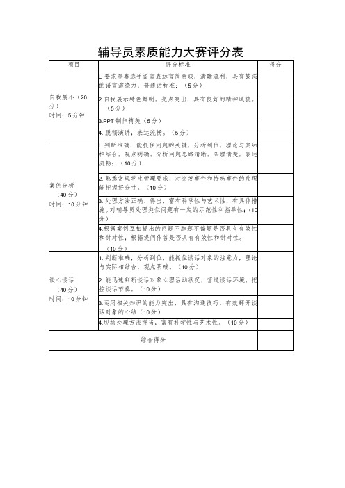 辅导员素质能力大赛评分表