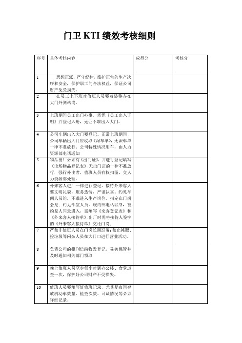 门卫KTI绩效考核细则