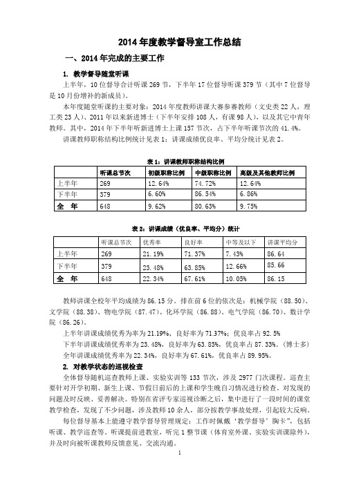 2014年度教学督导室工作总结