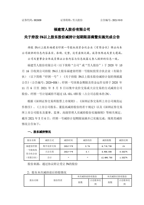 002639雪人股份：关于持股 5%以上股东股份减持计划期限届满暨实施完成公告