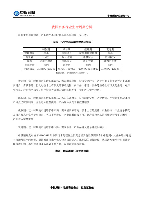 我国水务行业生命周期分析