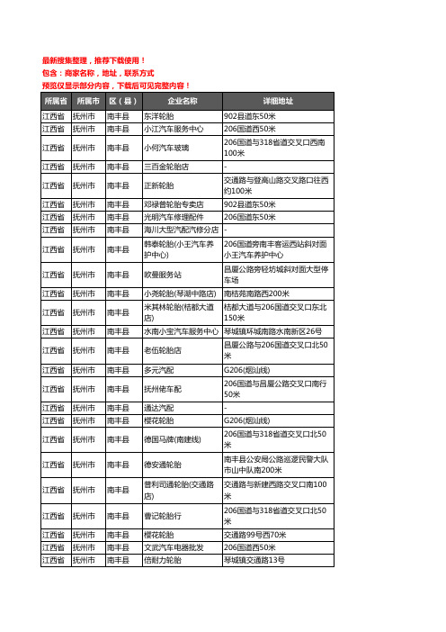 新版江西省抚州市南丰县汽车配件企业公司商家户名录单联系方式地址大全41家