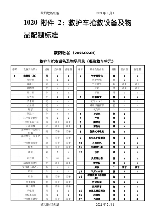 救护车抢救设备标准配置之欧阳歌谷创编