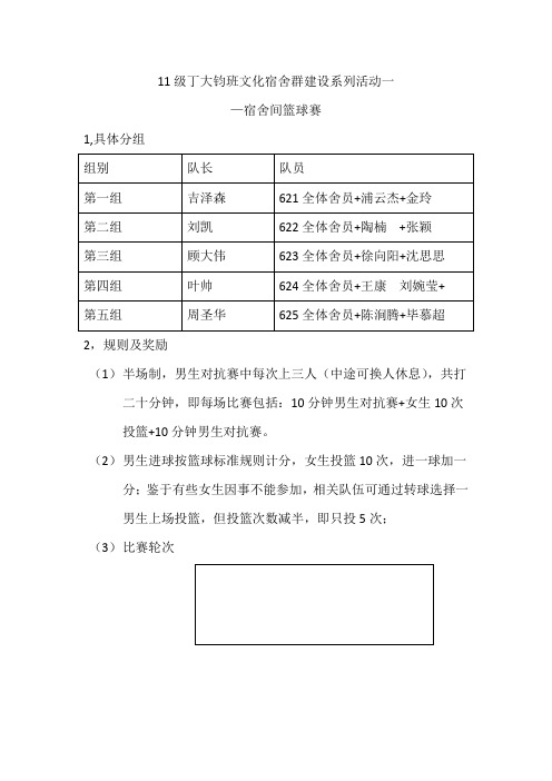 东南大学11级丁大钧班文化宿舍群建设系列活动一