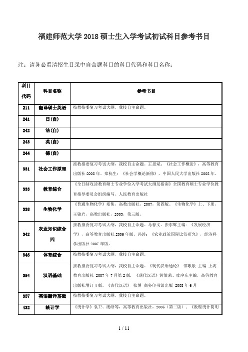 福建师范大学硕士生入学考试初试科目参考书目