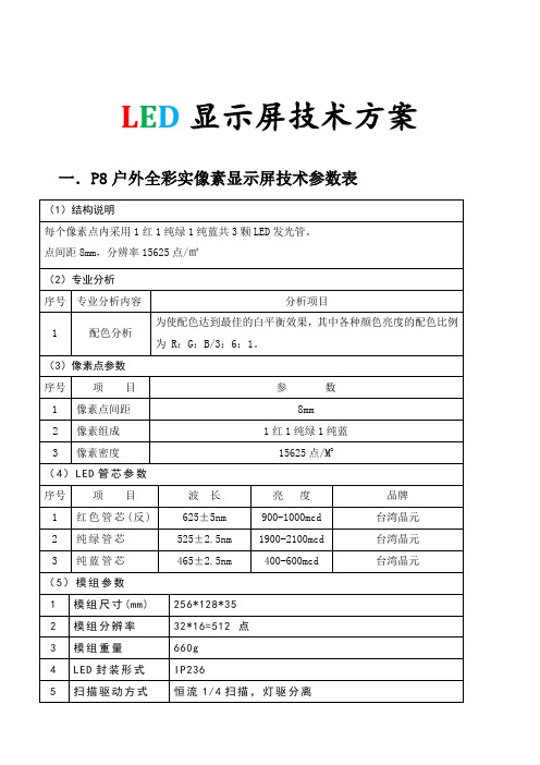 P8户外全彩合作方案书131013