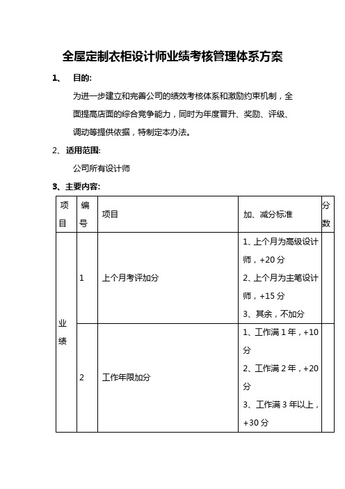 全屋定制衣柜设计师业绩考核管理体系方案