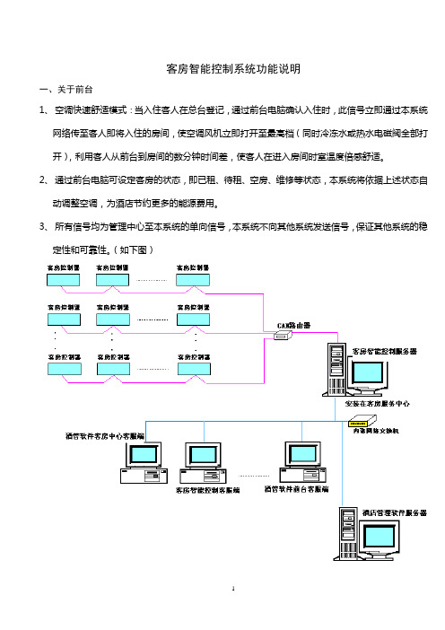 015 客控系统 拜思 锦江大厦版本