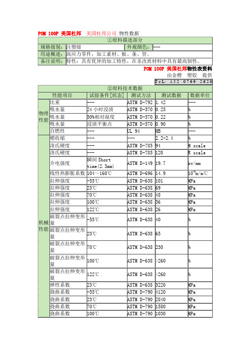 POM 100P 美国杜邦