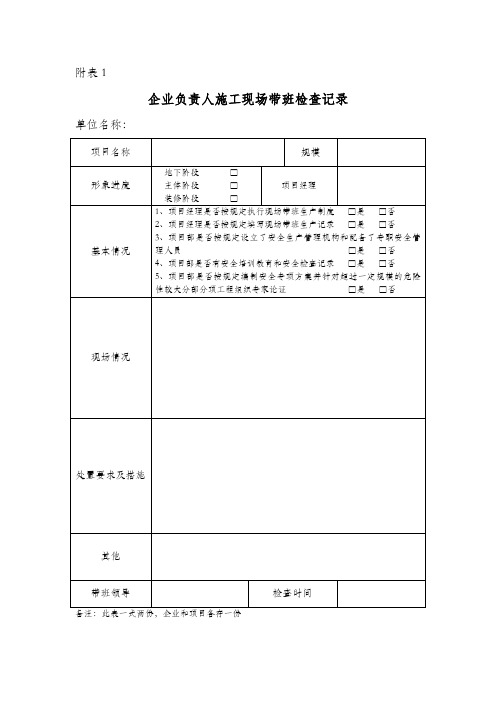 企业负责人施工现场带班检查记录