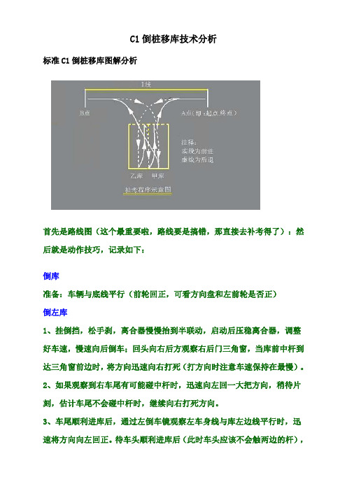 图解学车倒库移库技巧