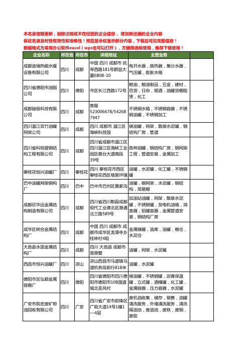 新版四川省油罐工商企业公司商家名录名单联系方式大全40家