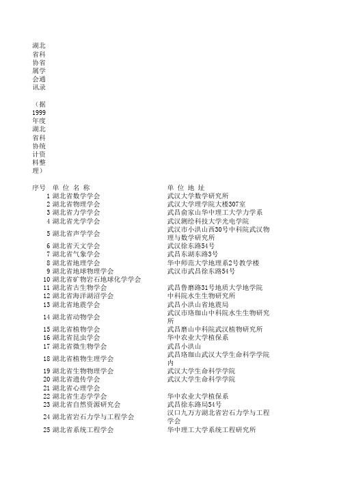 湖北省科协省属学会通讯录