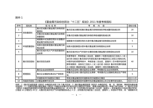 《重金属污染综合防治“十二五”规划》2011年度考核指标