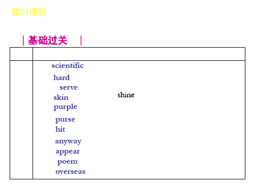 英语：2013中考一轮复习 第一篇 教材考点梳理21(人教版)精品文档26页