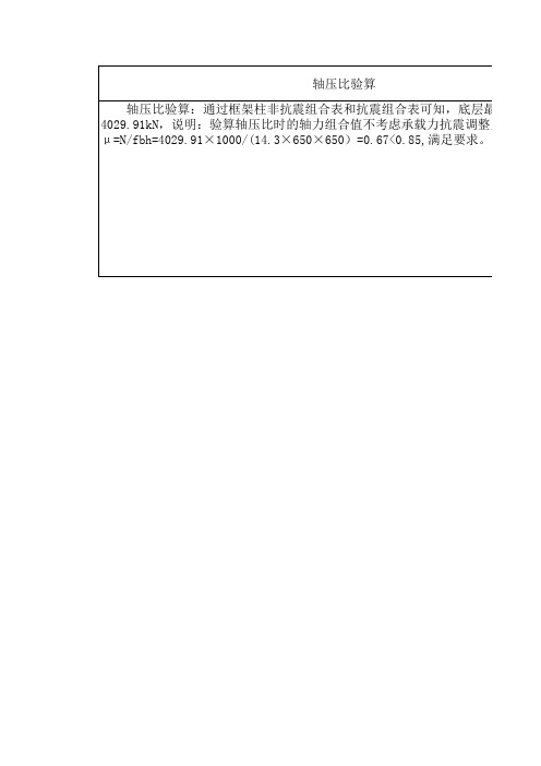 框架柱截面设计 轴压比及最不利内力组合值(非抗震设计)