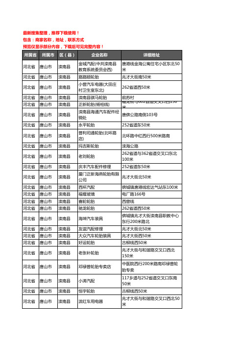 新版河北省唐山市滦南县汽车用品企业公司商家户名录单联系方式地址大全143家