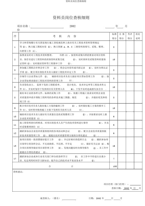 材料员岗位考核细则