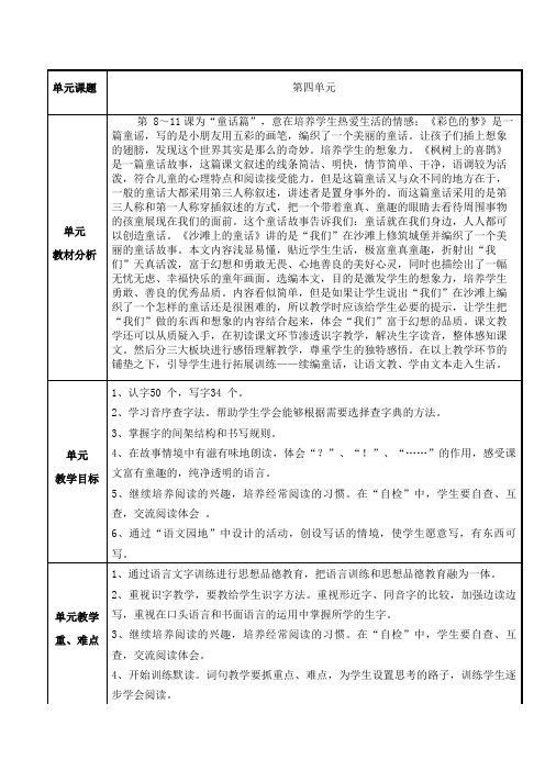 部编版语文二年级下册第四单元  集体备课教案