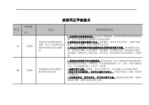 原始凭证审核要点