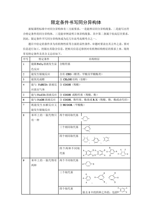 2020高考微专题---限定条件书写同分异构体