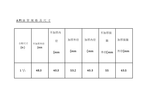 油管套管规格尺寸对照表