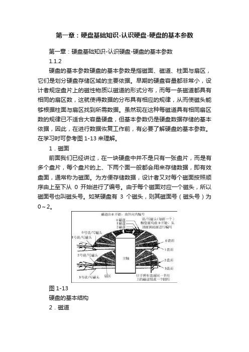 第一章：硬盘基础知识-认识硬盘-硬盘的基本参数